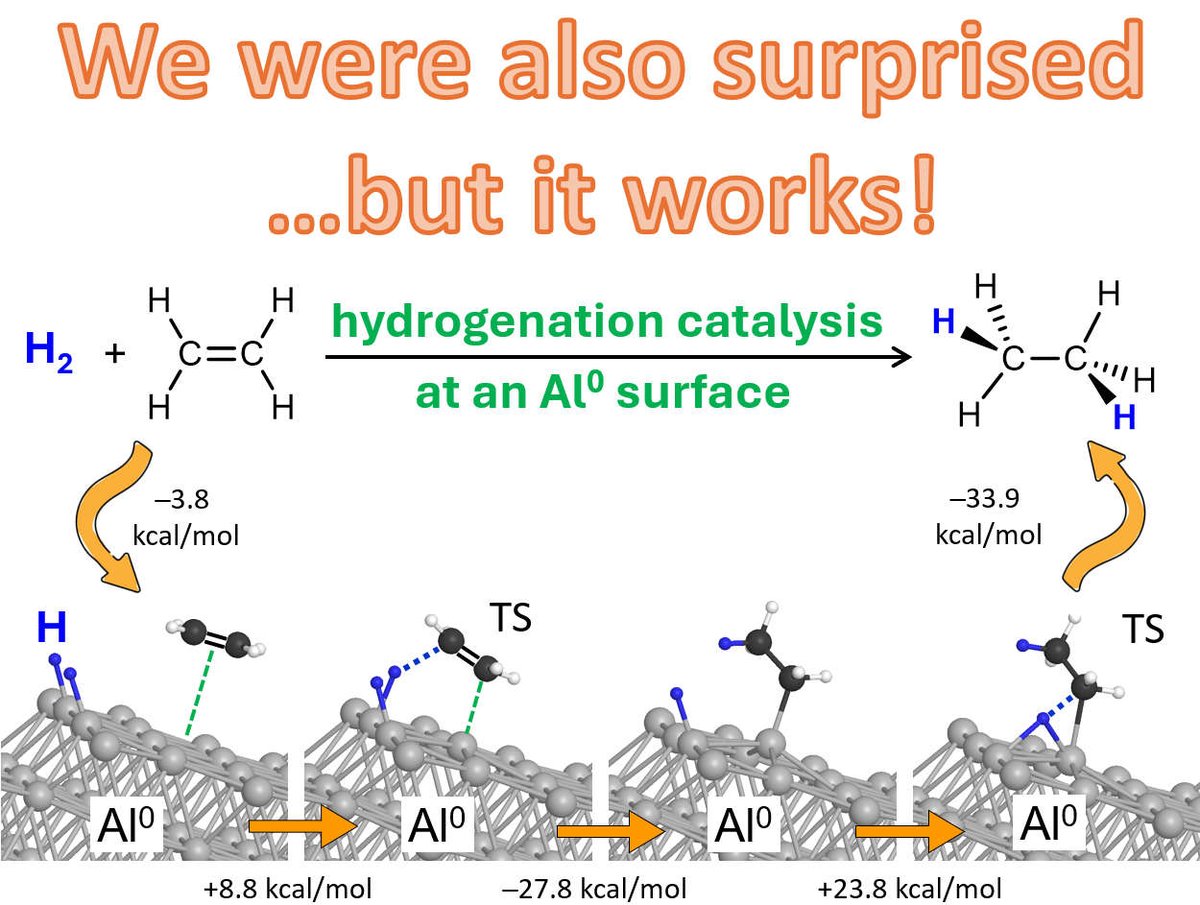 Harder-Research tweet media