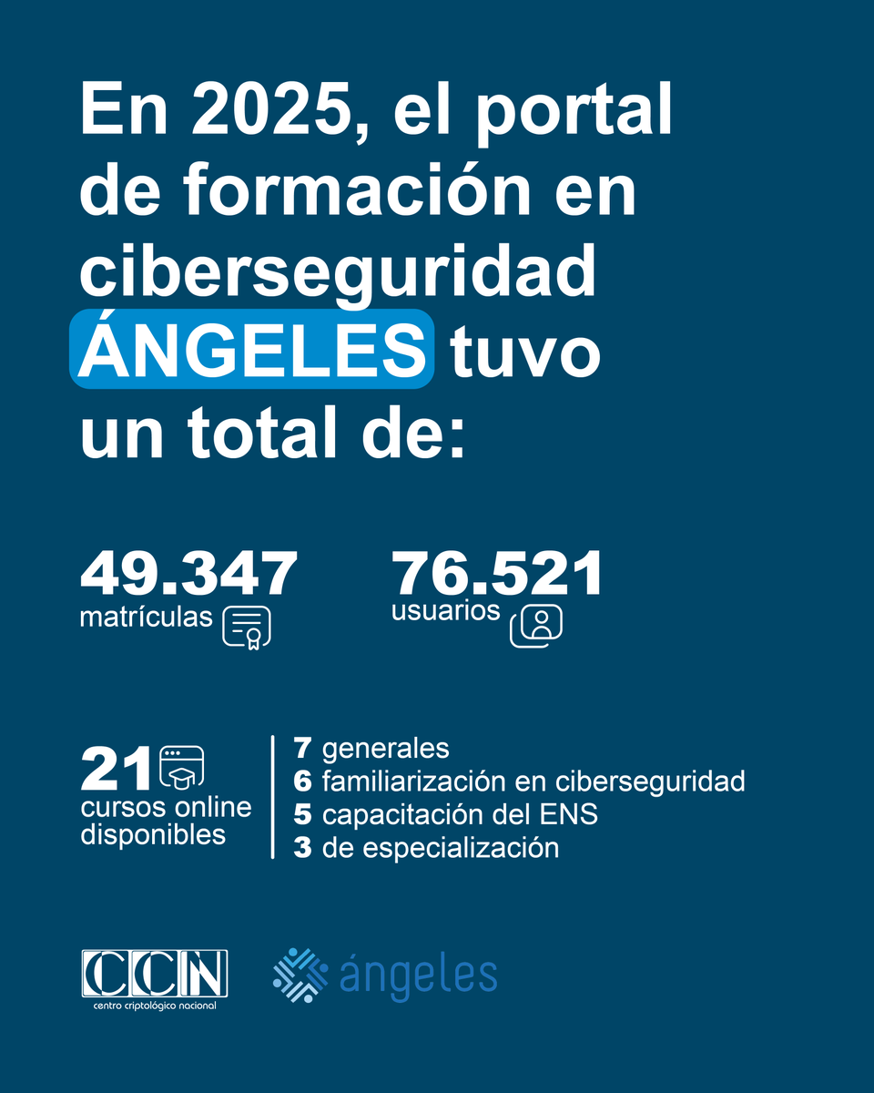 CCN-CERT tweet media