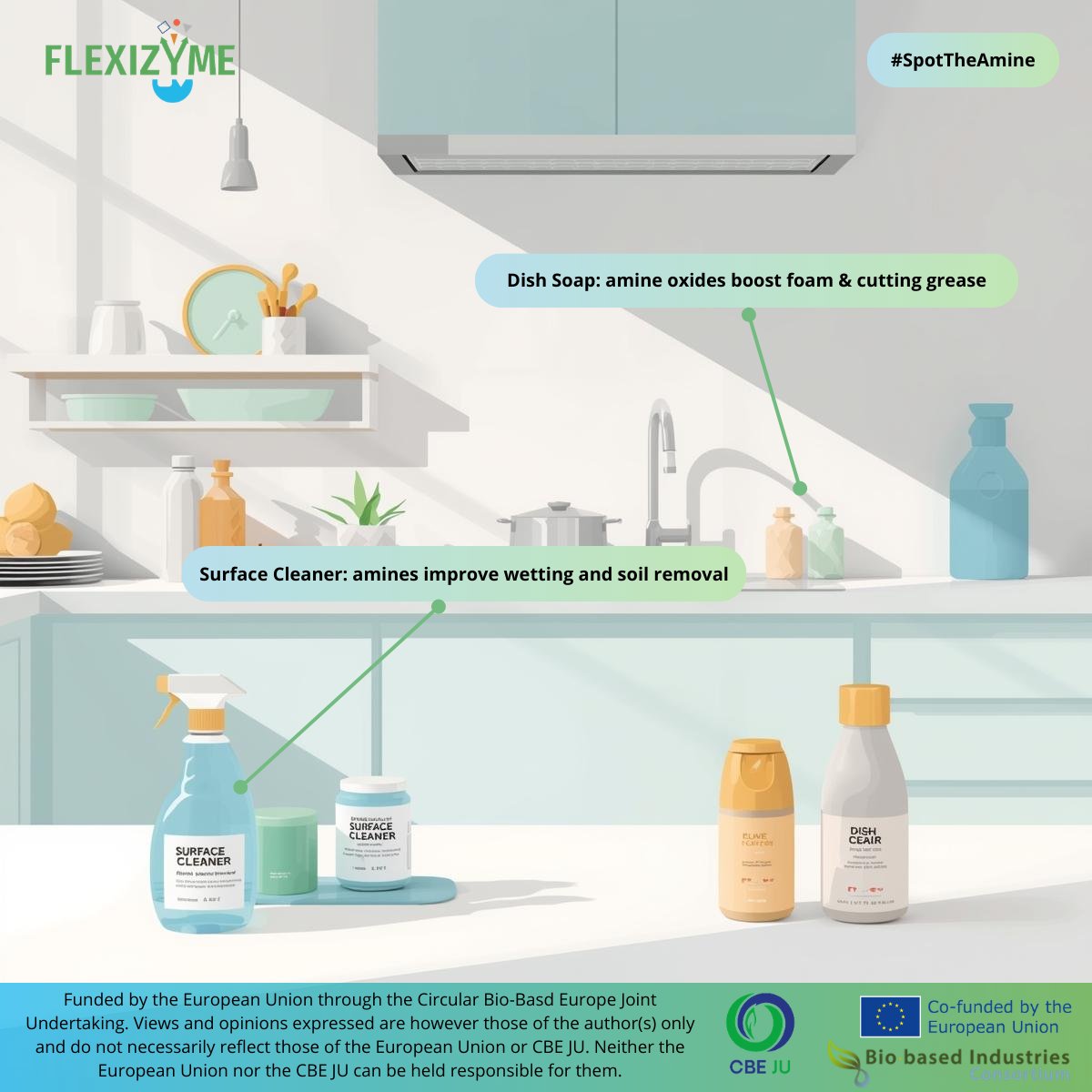 FLEXIZYME Project tweet media
