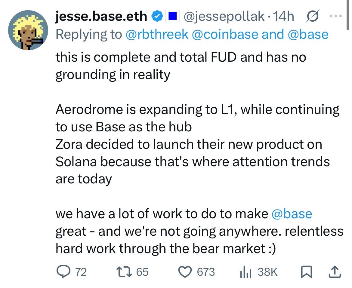 GM.

So I wake up and apparently Base is shutting down.

“Top apps leaving.”
“Sequencer getting turned off any day.”
“Coinbase gave insiders a heads up.”

All because Zora pivots to Solana?

During thin asf liquidity market?

While $ETH is barely at 2K and $SOL isn’t even 90?