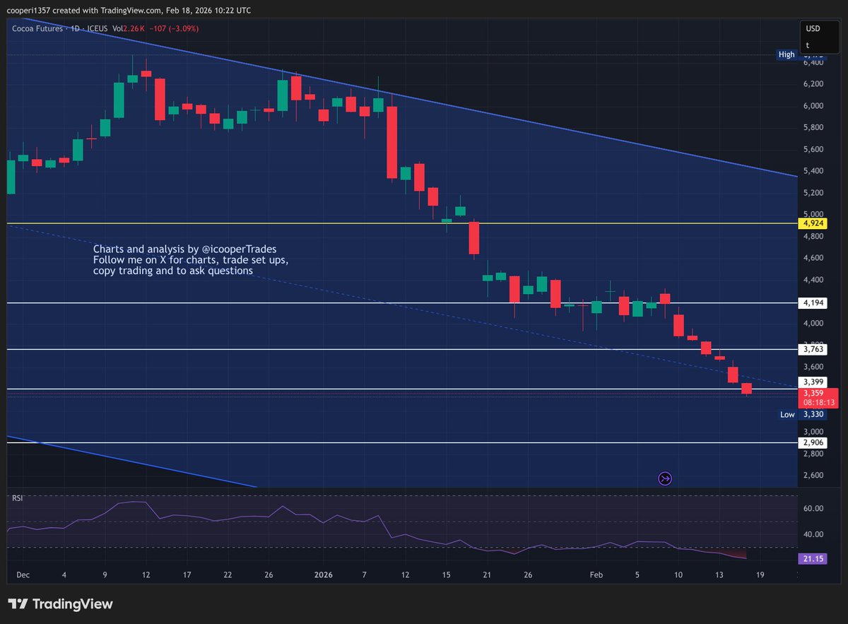 ian cooper tweet media