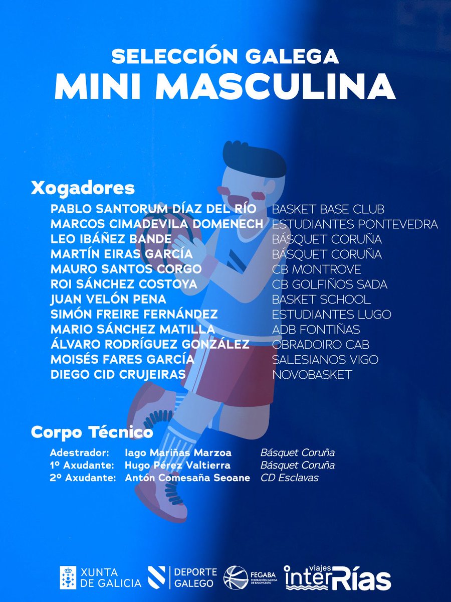 FGB_Baloncesto's tweet photo. 🔵🏀 Listas definitivas para o #PlanetaMini2026 🚀 

As 1️⃣2️⃣xogadoras e 1️⃣2️⃣xogadores que representarán ao #BaloncestoGalego 💙🏀 en Salou portarán consigo a ILUSIÓN, APRENDIZAXE e Espíritu de TRABALLO de todos os compañeir@s ⛹️⛹🏻‍♀️ que formaron parte de toda a preparación!. https://t.co/INEBQPzLbG