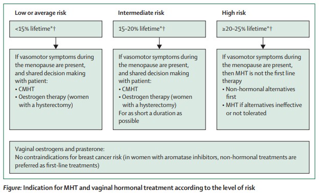 The Lancet Diabetes & Endocrinology tweet media
