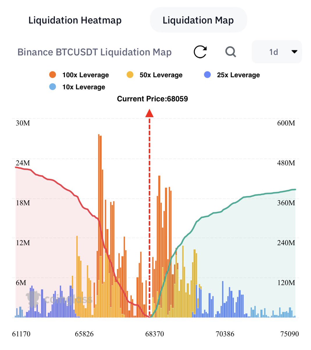 AlphaInvestoor tweet media