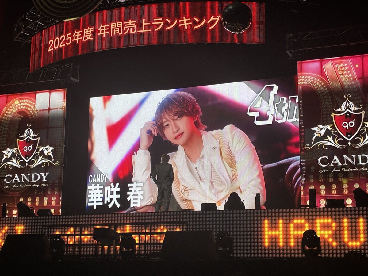 candycandysns1's tweet photo. 華咲 春　年間売上ポイントランキング

#CANDY

2025年 group年間売上ポイントランキング
👑𝐍𝐨. 4👑

華咲 春 取締役
@haru_vvvvvvvv https://t.co/go2ep4Zygp