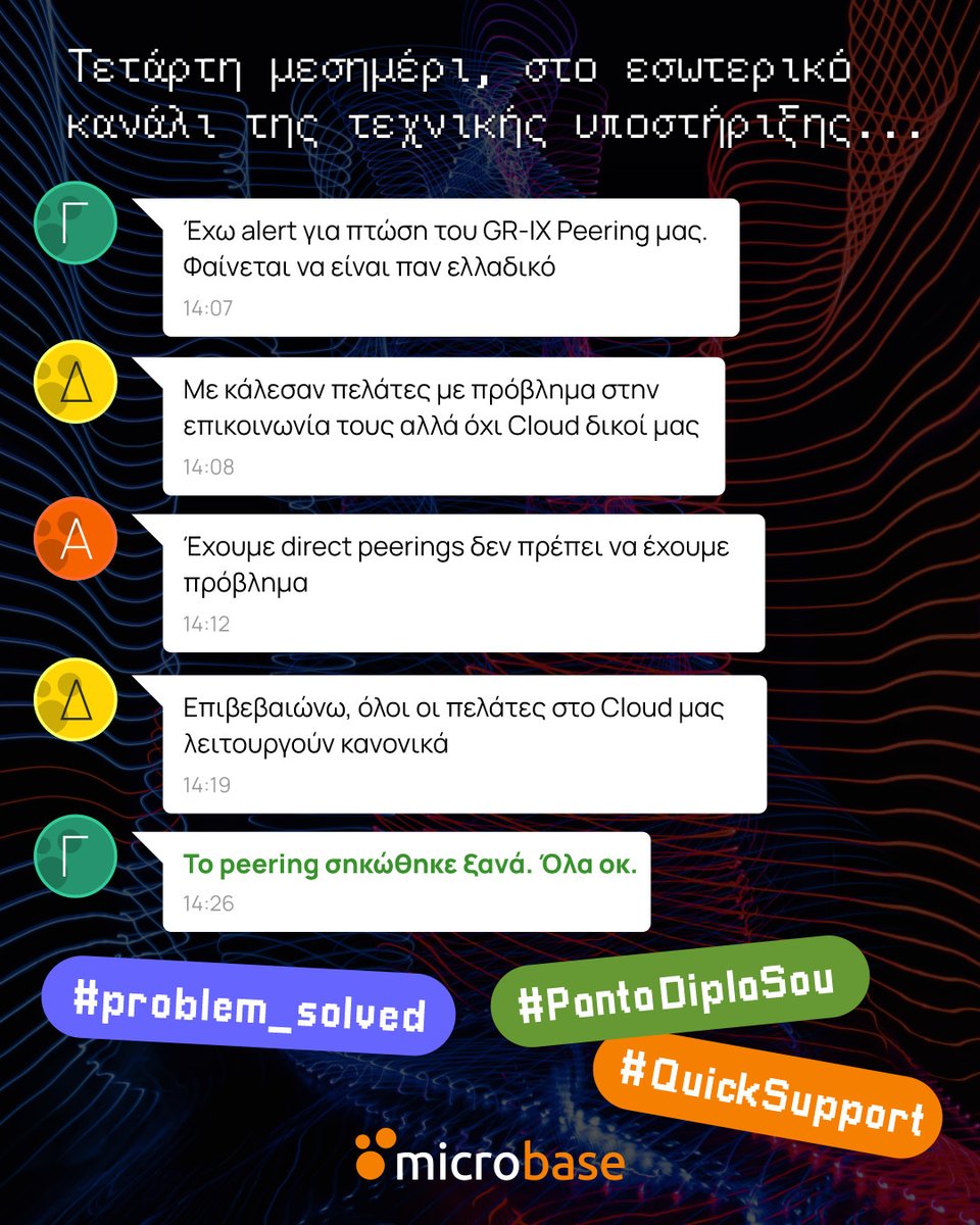 MicrobaseGr's tweet photo. No issue is too challenging for Microbase’s Tech Support Team.
Don’t believe us? The facts speak for themselves!

#technology #techsupport #supportteam #microbase #troubleshooting https://t.co/DEc6OH0whi