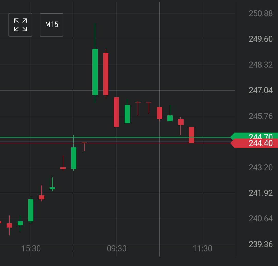 Bart_Bartko tweet media