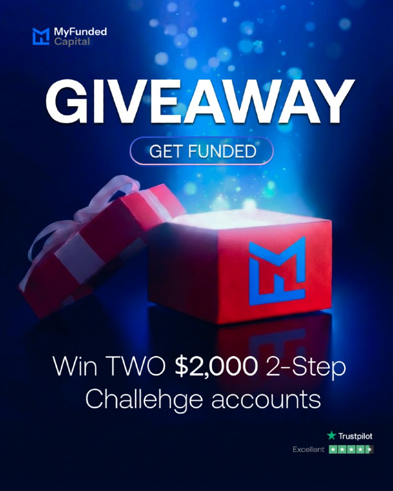 MyFundedCapital tweet media