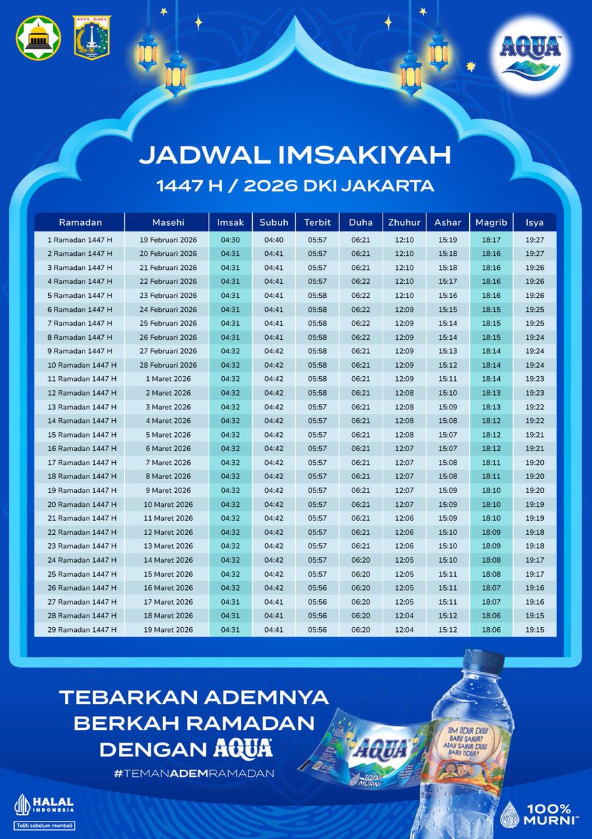 aqua_lestari's tweet photo. Selamat menunaikan ibadah puasa Ramadan 1447 H ✨

Di bulan yang penuh berkah ini, jaga fisik, hati, dan pikiran tetap adem dengan minum AQUA yang terasa dingin tanpa didinginkan, agar tubuh selalu siap menebarkan kebaikan sepanjang Ramadan💧 https://t.co/SpJlPqDNX1