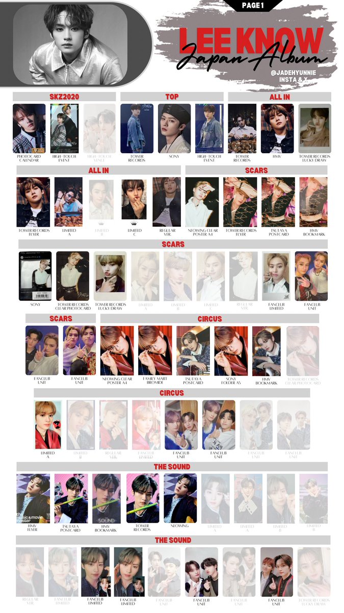 StrayKids Stray Kids トレカ交換 封入 【譲】全メンバー（リプ欄