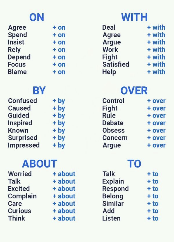 Prepositions