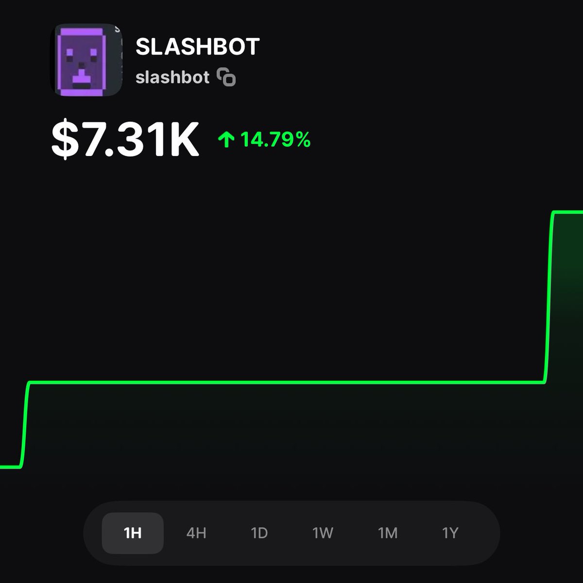 getslashbot's tweet photo. +14% in an hour!

Let's pump the volume, we need some Mac mini! https://t.co/gm6V9j4iWy