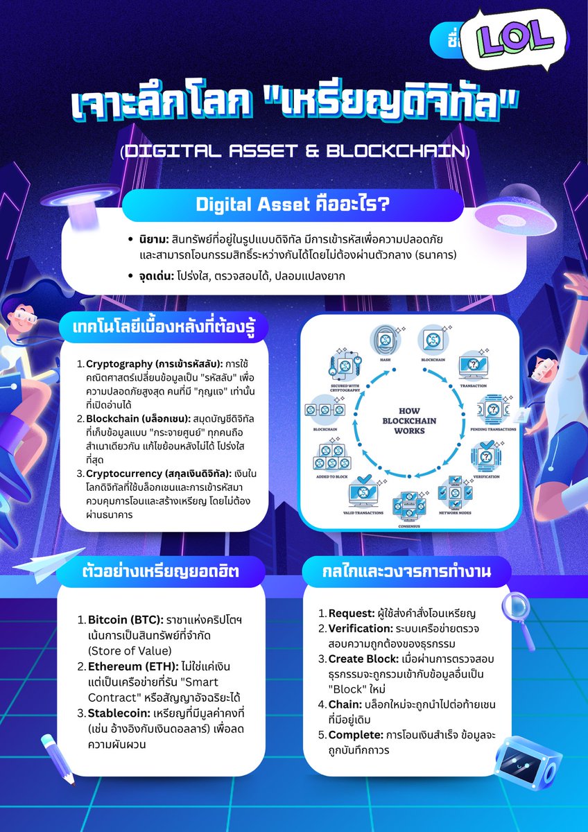 𝓢n͜͡♡𝗐𝖻ⓔ𝗋𝗋𝗒 𐙚⋆ #รับทำการบ้าน tweet media