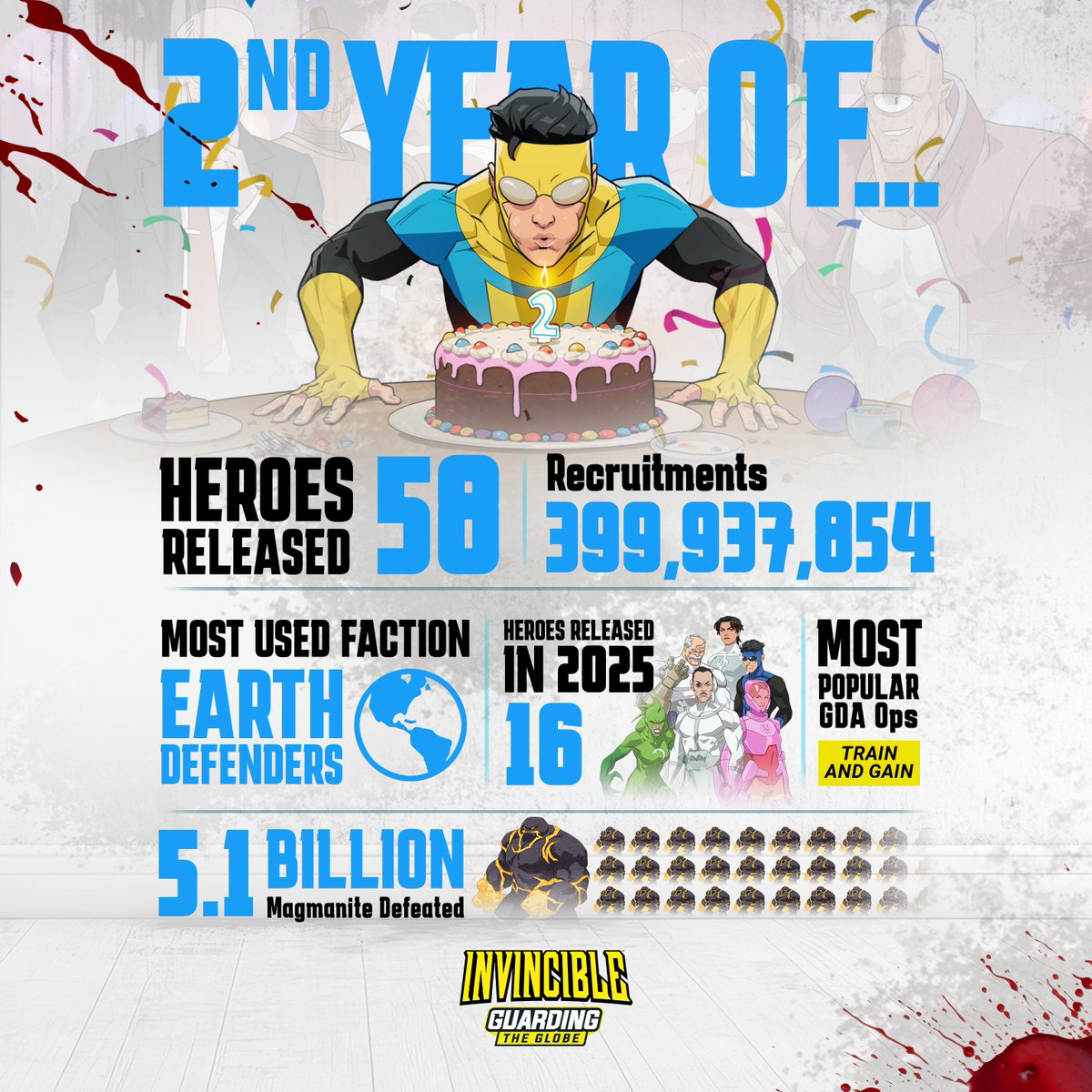 Invincible: Guarding the Globe tweet media