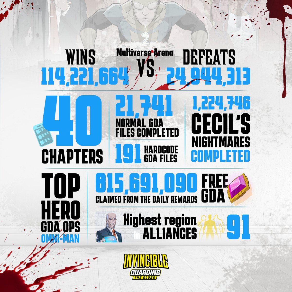 Invincible: Guarding the Globe tweet media