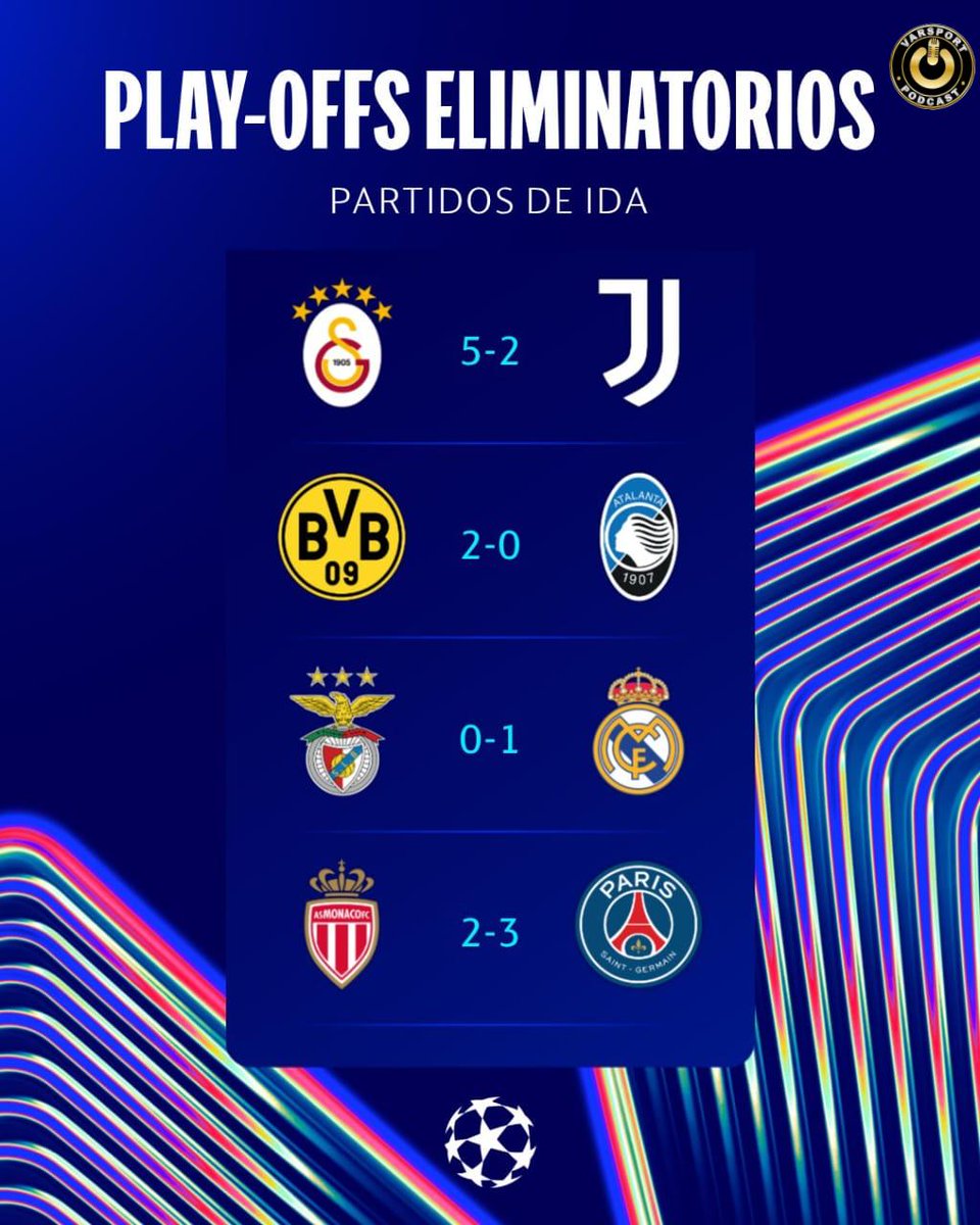 #ChampionsLeague #Playoff Ida

Victoria de Galatasaray, Borussia Dortmund, Real Madrid y PSG
