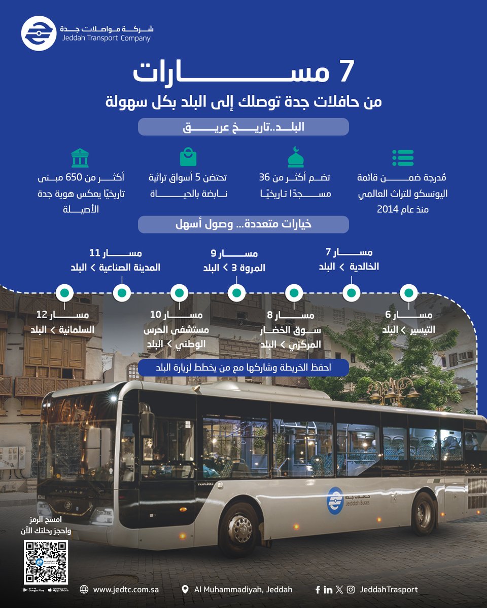 JeddahTransport's tweet image. متجه إلى #البلد؟
اختَر الطريق الأسهل والأقرب.
7 مسارات من #حافلات_جدة توصلك مباشرة إلى قلب جدة التاريخي، بلا عناء مواقف ولا ازدحام.
اصعد للحافلة… واستمتع برحلتك.
#مواصلات_جدة

Heading to #AlBalad?

We've got you covered! 7 bus routes take you straight to Jeddah's historical
