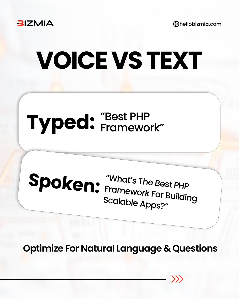 Bizmia LLC tweet media