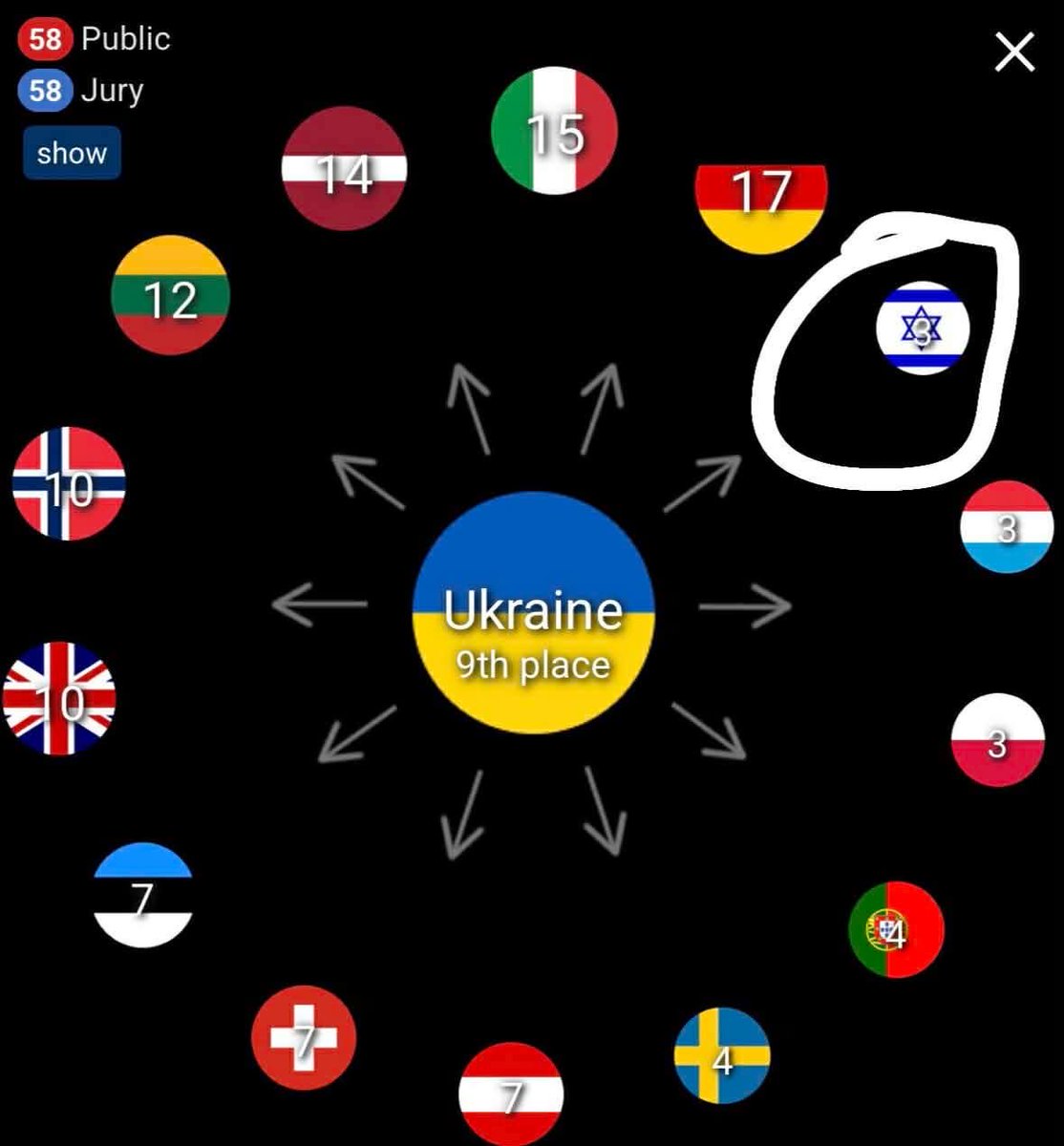 feeelcho's tweet photo. @YlivoiMARKnen but this was justified right? https://t.co/3vV5gHreZI