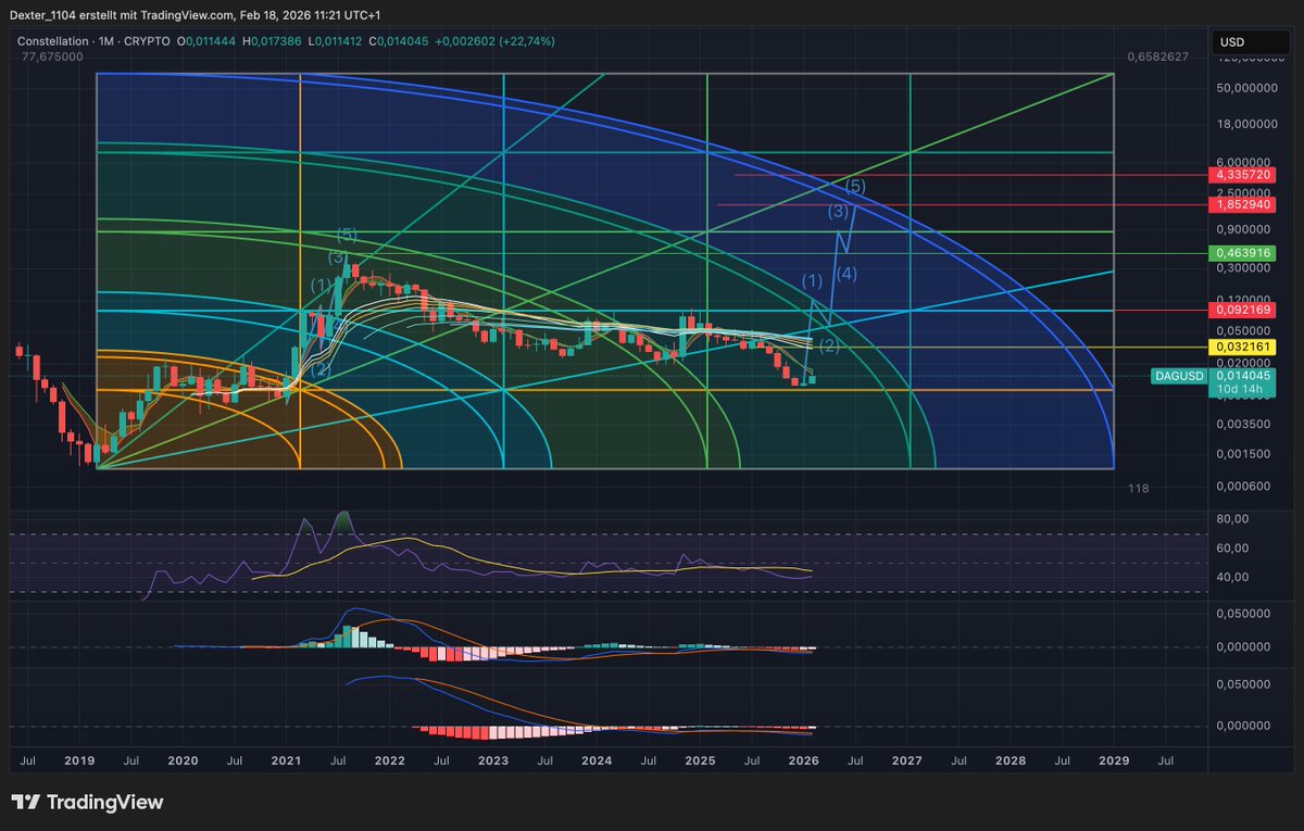 Dexter_1104 tweet media