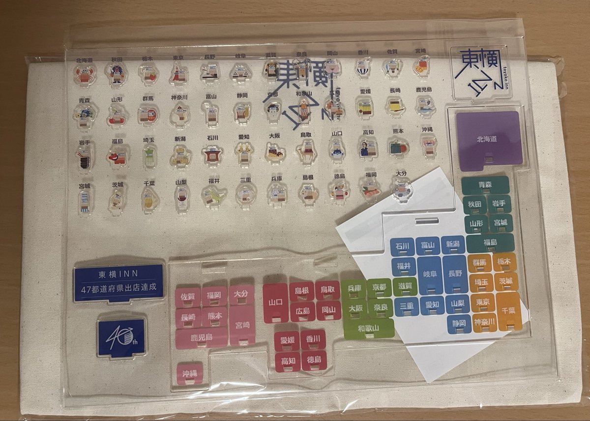 東横innプレゼントキャンペーン当選
