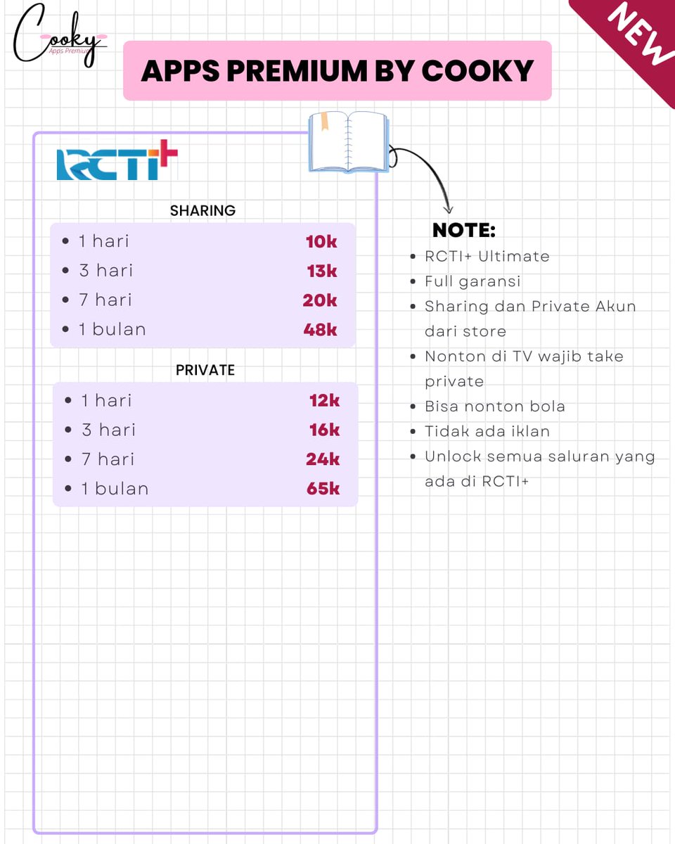 Jual apk premium bergaransi & Trusted tweet media