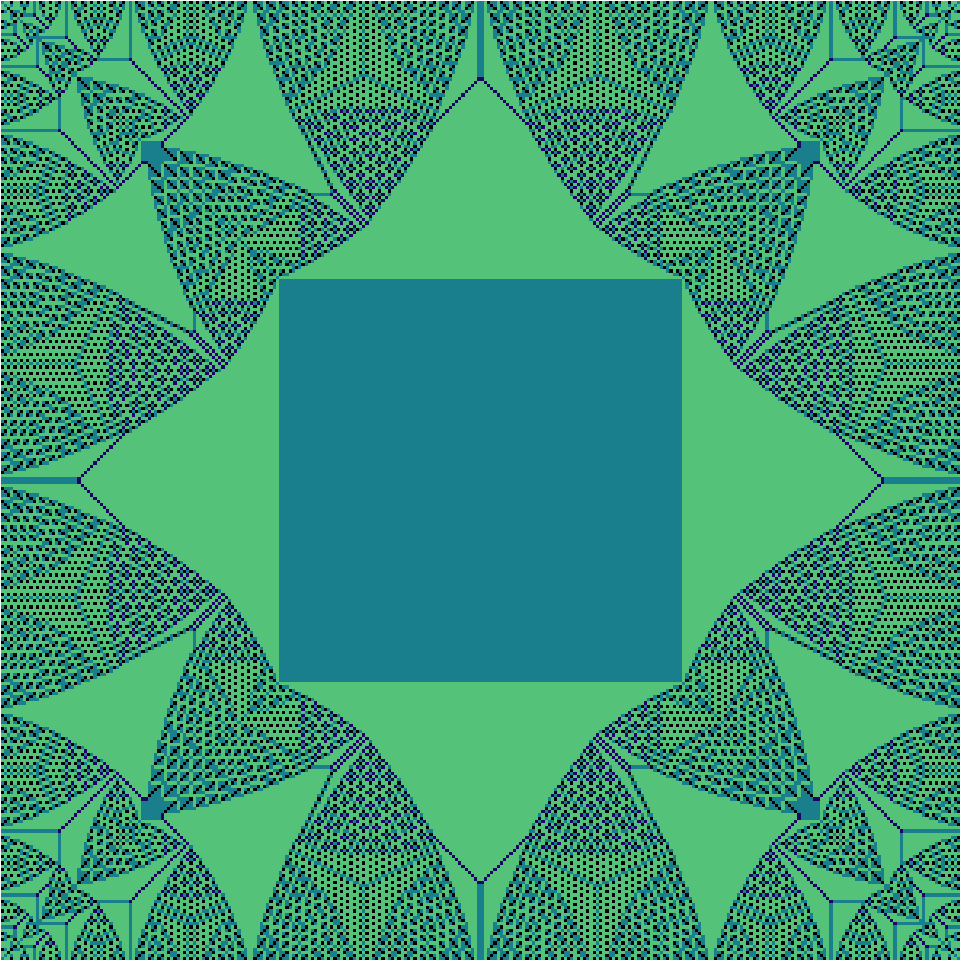 UCL Statistical Science tweet media