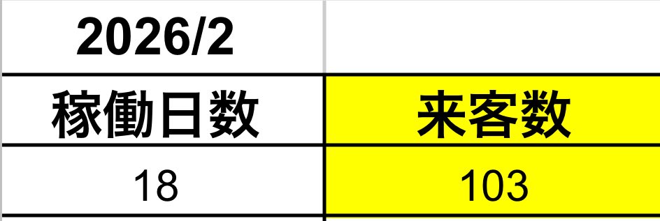 GA_Hiroki tweet media