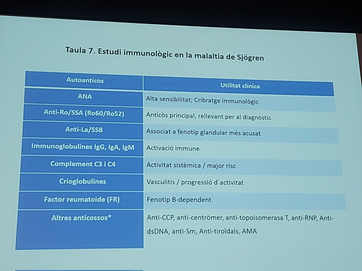 Sjögren Cat tweet media