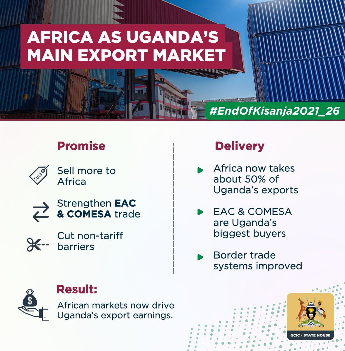 Government of Uganda tweet media