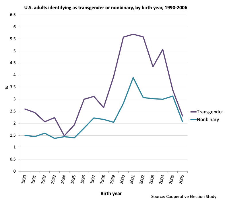Jose Errasti tweet media