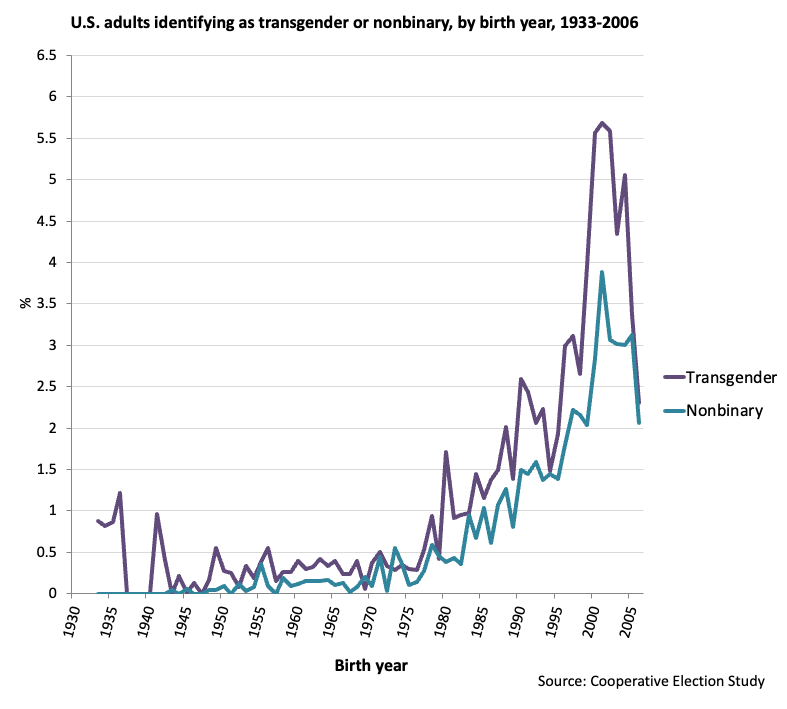 Jose Errasti tweet media