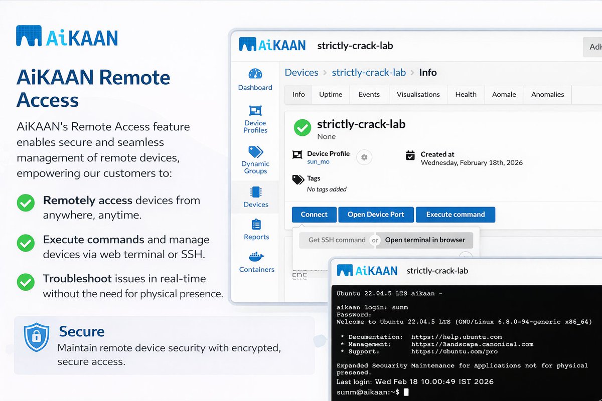 Aikaan Labs tweet media