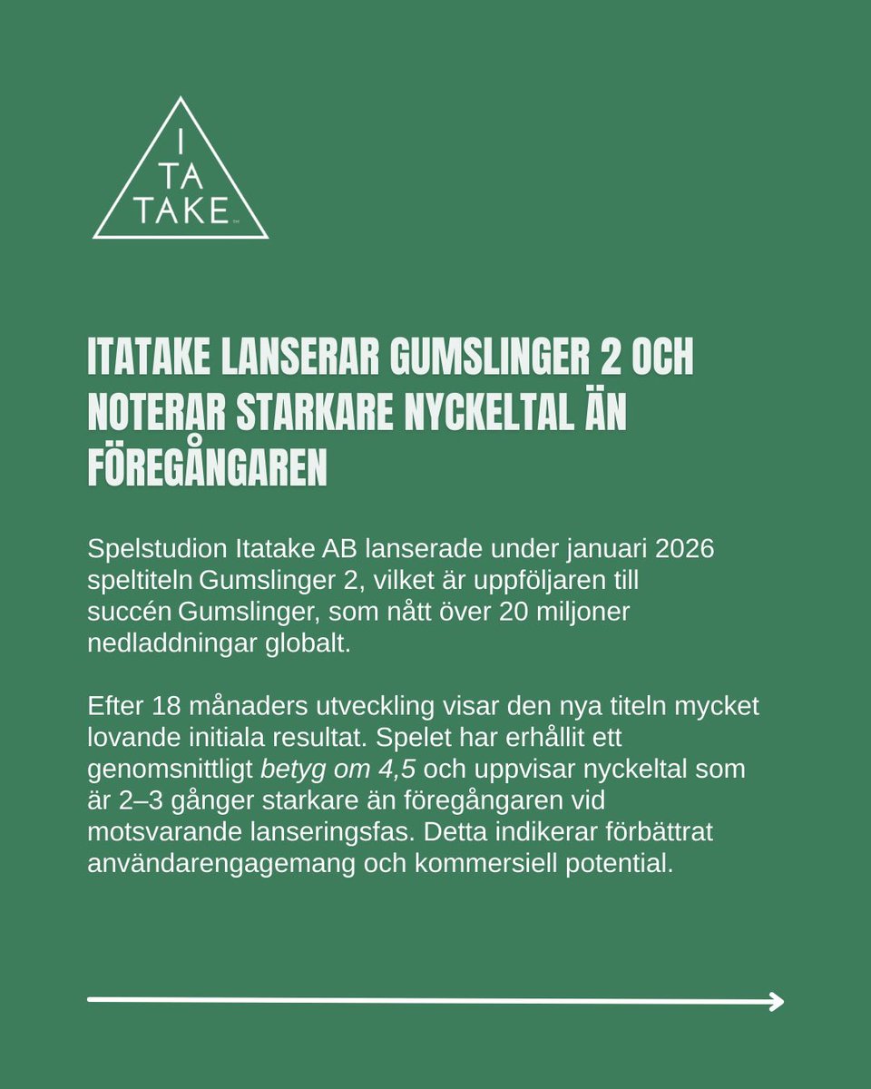 Northern_CapSek's tweet photo. Starka framsteg i Rocksigma, Itatake och E-GO APP. Det är roligt att se hur flera portföljbolag nu kombinerar stark produktutveckling med tydliga kommersiella framsteg. Det visar på potentialen i Northern CapSek Ventures portfölj.

#portföljbolag #investing https://t.co/FXlybdebpb
