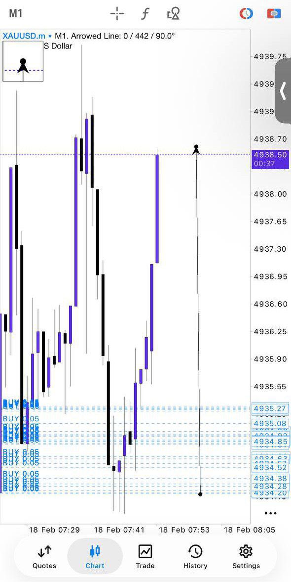 firashpips's tweet photo. 44pips🤲🏻

Let's take half of that profit..
JOINLINK ⤵️⤵️

https://t.co/bWmxBDyePG

#TAO $MEME $NXPC $SOL $XRP $SUI $WIF  $ETH $LEVER $PEPE #XAUUSD #GOLD  #DOGE #ADA #UGC #SOL #MATIC #Alhamdulillah #ETH #yönetimistifa #DeBitcoin #AapKiAdalat #elduckpost #Austria https://t.co/gSkhLmpuH9