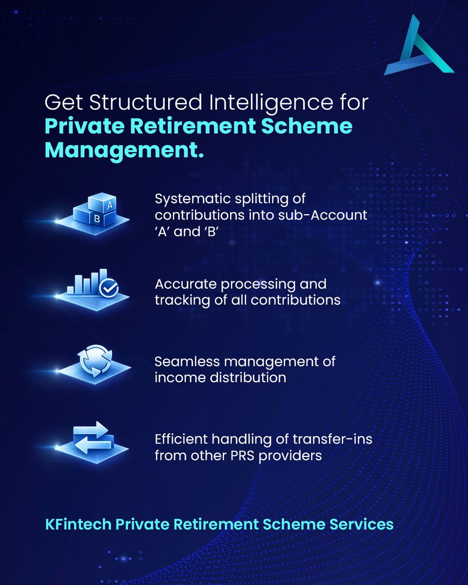 KFintech Malaysia tweet media