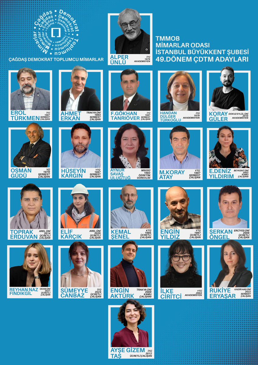 Değerli Meslektaşlarım,
Meslek Odamıza sahip çıkmak: yaşam alanlarımız, emeğimiz, mesleğimiz, demokrasimiz üzerindeki baskılara karşı birlikte ve dayanışma içinde mücadele edebilmemizin yegane yoludur.  Bu bilinçle tüm meslektaşlarımızı Genel Kurulumuza ve seçimlere bekliyoruz.