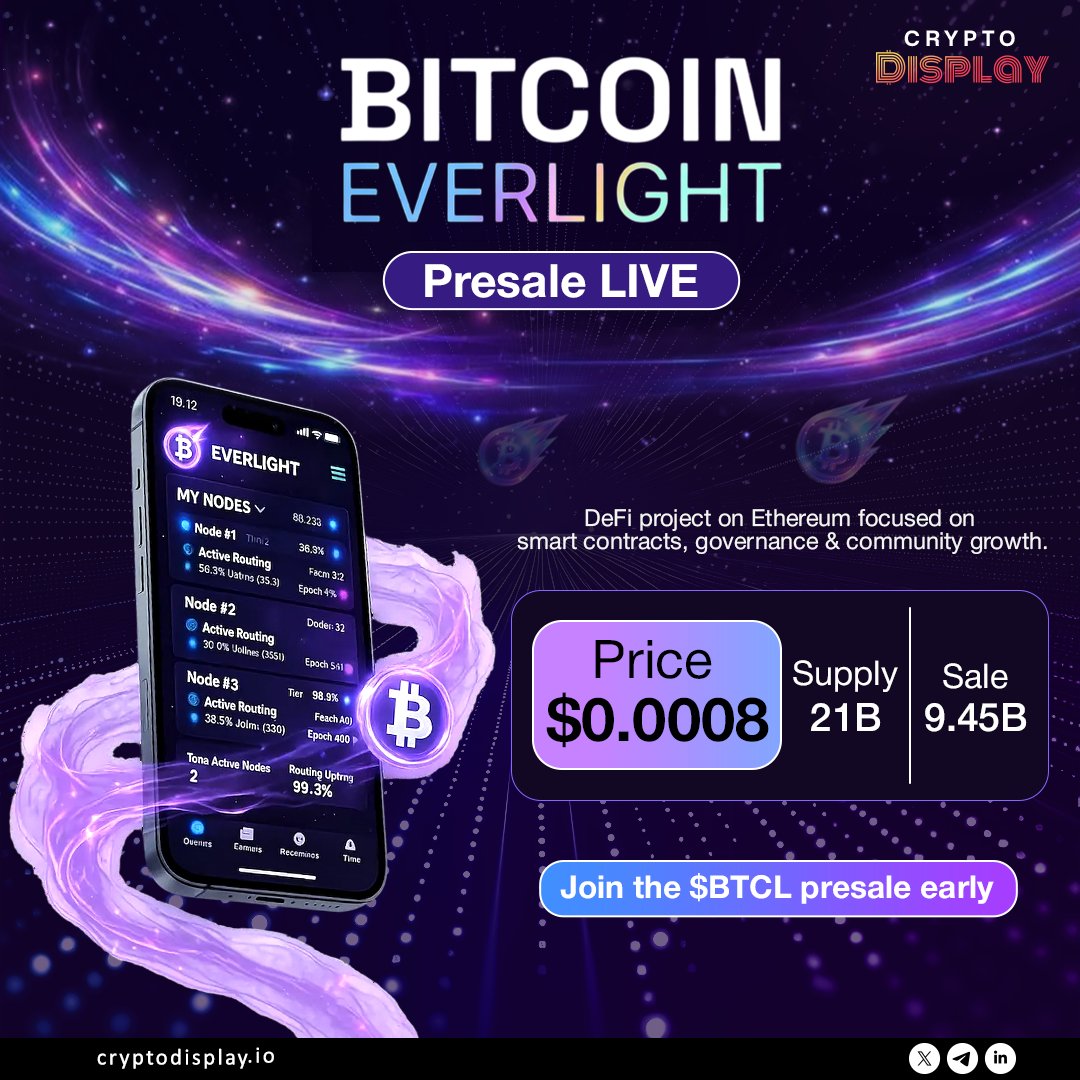 Crypto Display tweet media