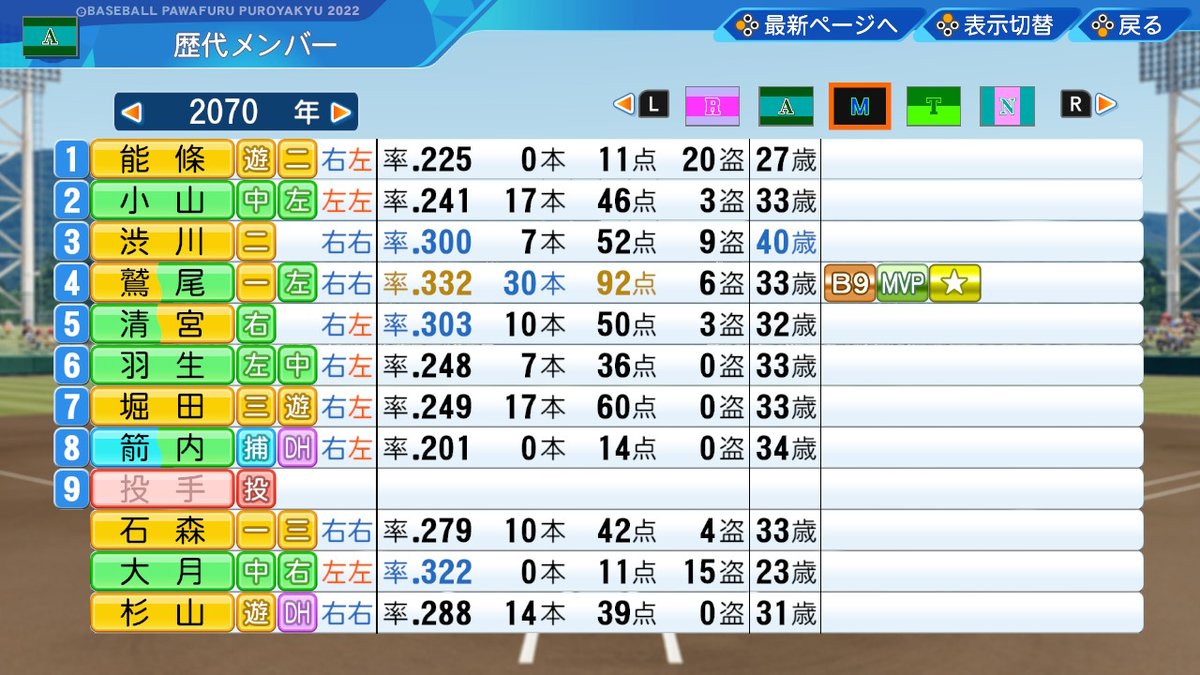 ぱすて tweet media