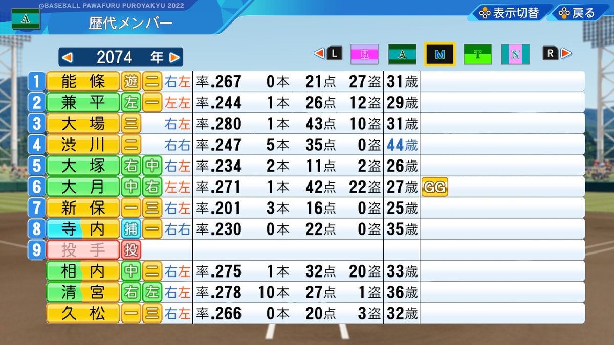 ぱすて tweet media