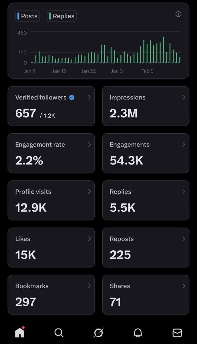 Jin Jung tweet media