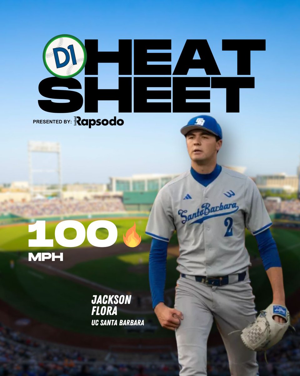 D1Baseball tweet media