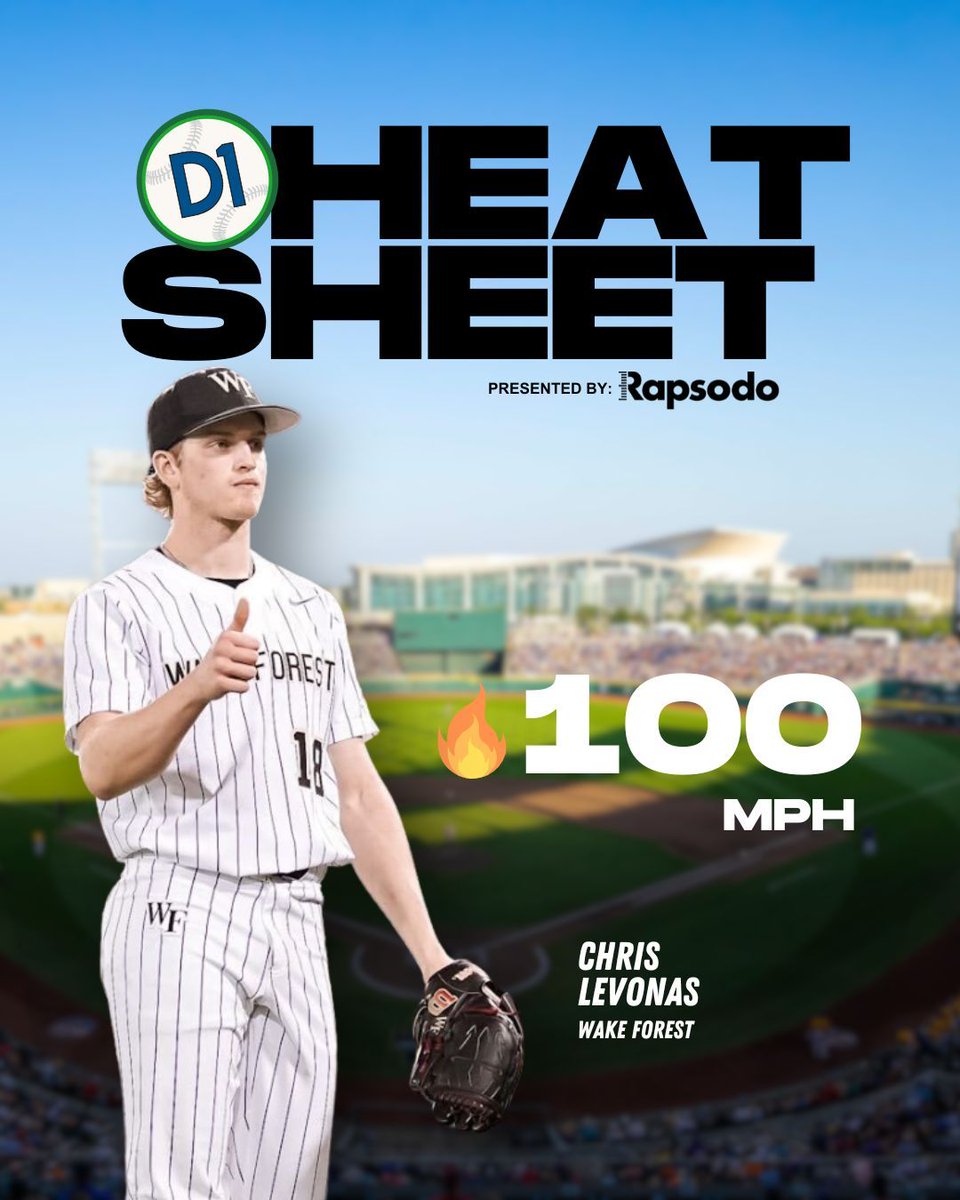 D1Baseball tweet media