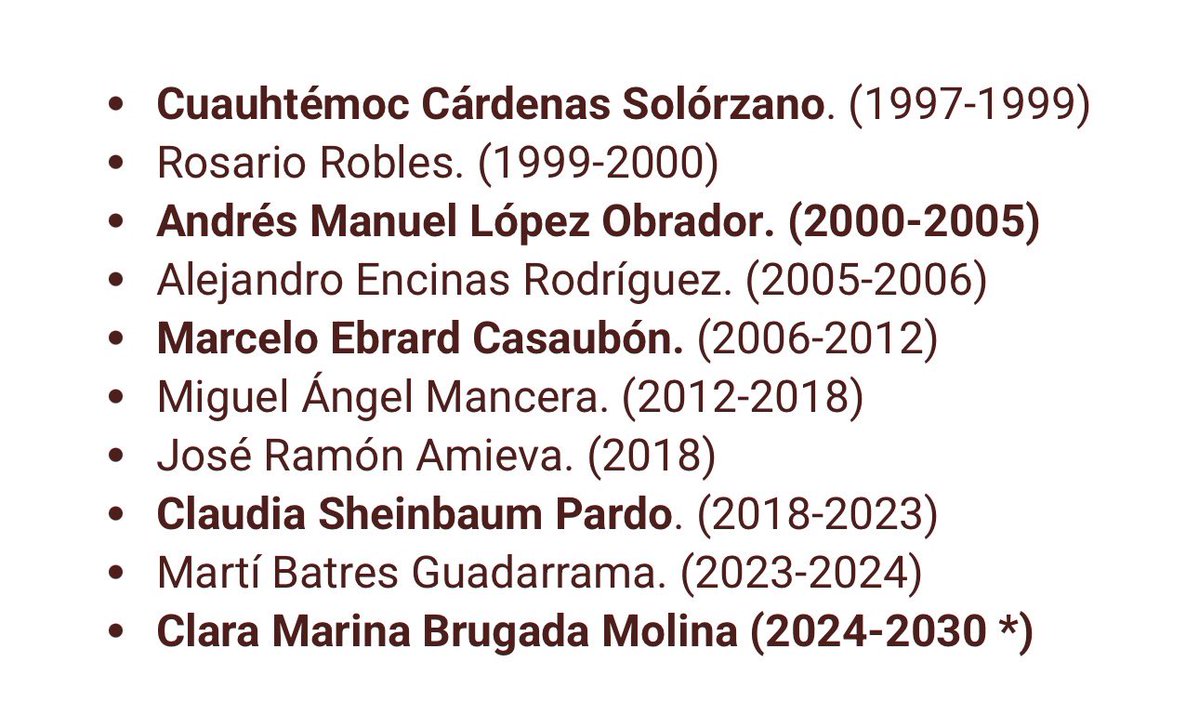 ¡¿De quién es la culpa?! Estos son los nombres de los Jefes de Gobierno de los últimos 29 años desde tiempos en los que la CDMX era Distrito Federal. 

Todos son personajes de izquierda. Empezando por Cuauhtémoc Cardenas, pasando por Andrés Manuel López Obrador y Marcelo Ebrad,