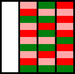 Marloncha5's tweet photo. @Cri5tor3x @Mathias_garnik @jesus_osorior Te voy a dar las 3 variaciones para que veas como queda:
- 1) Original.
- 2) Se mueve el rosa.
- 3) Se mueve el verde.
- 4) Se mueve el rojo.

Como ves, el rosa es el que más se acerca, pero sigue siendo imposible.
Si aún no me crees, inténtalo por ti mismo. https://t.co/wM97UzbKeT
