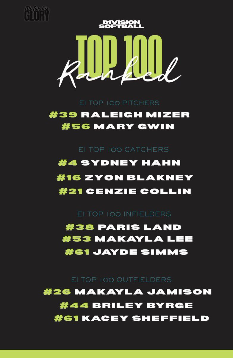 D1VISION Softball tweet media