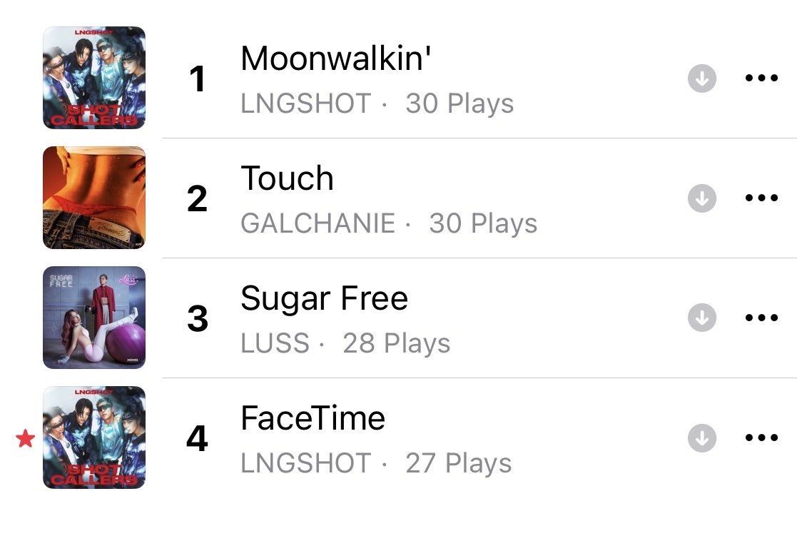 โปรดมาร้องฮาเลลูย๊าาา ที่ประเทศของฉัน #LNGSHOT