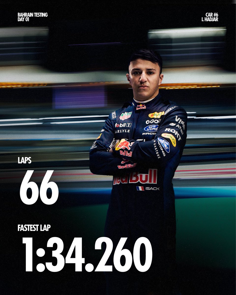 Oracle Red Bull Racing tweet media