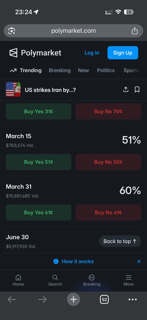 有什么大新闻吗？

不太妙啊，Polymarket平台数据显示，3月15日前美国打击伊朗的概率今日从27%跳升至52%。