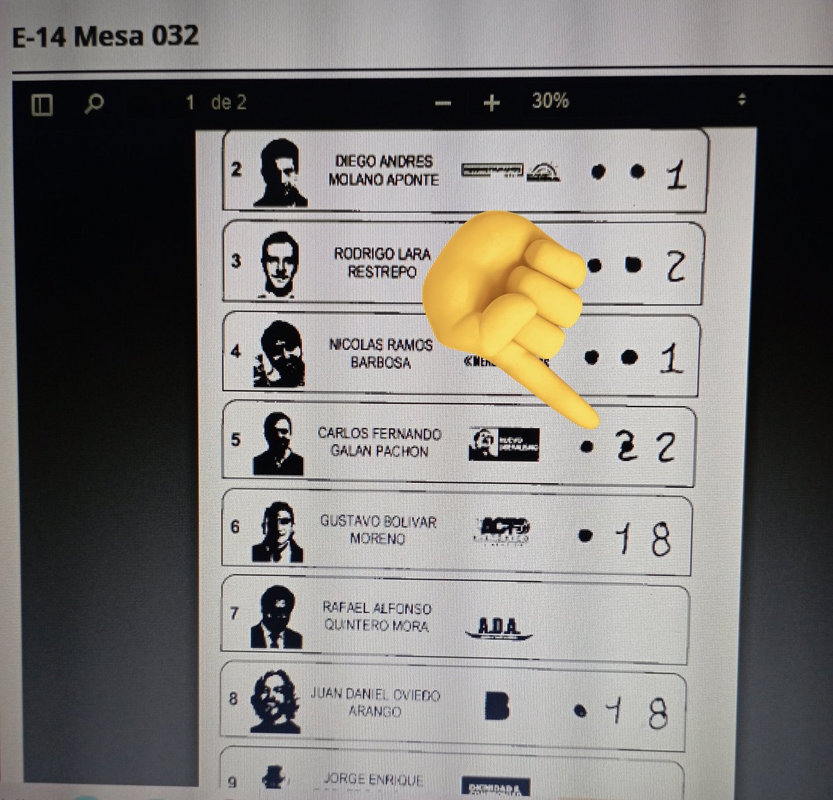 El Registrador Hernán Penagos cree que no recordamos cómo, desde la elección de <a href="/IvanDuque/">Iván Duque 🇨🇴</a> y en otros procesos territoriales, los formularios E-14 aparecieron mágicamente modificados.

Si la <a href="/Registraduria/">Registraduría Nacional del Estado Civil</a> insiste en que hay que dejar espacios en blanco, es legítimo que la